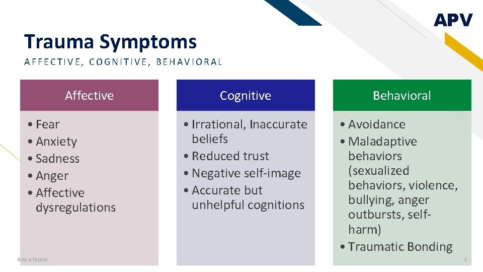 APV Trauma Symptoms AFFECTIVE, COGNITIVE, BEHAVIORAL Affective • Fear • Anxiety • Sadness •