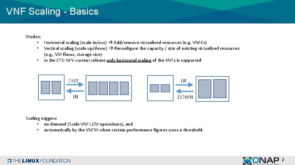 VNF Scaling - Basics Modes: • Horizontal scaling (scale in/out) Add/remove virtualized resources (e.