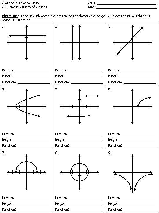 Algebra 2/Trigonometry 2. 1 Domain & Range of Graphs Name: _______________ Date: _______________ Directions: