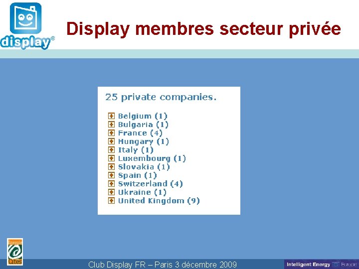 Cliquez pour modifier le style du Display membres secteur privée titre Club Display FR