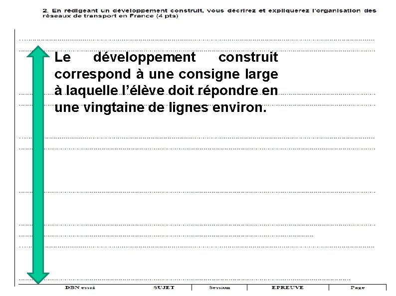 Le développement construit correspond à une consigne large à laquelle l’élève doit répondre en