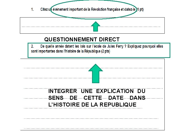 QUESTIONNEMENT DIRECT INTEGRER UNE EXPLICATION DU SENS DE CETTE DANS L’HISTOIRE DE LA REPUBLIQUE