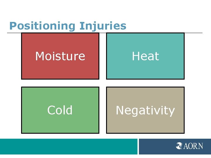 Positioning Injuries Moisture Heat Cold Negativity 
