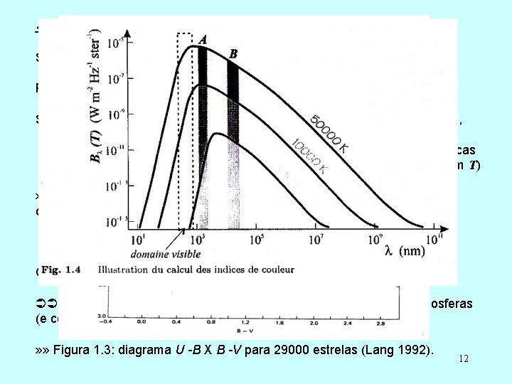  lndices de cor São diferenças de magnitudes num dado sistema de filtros (ou