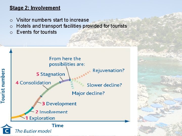 Stage 2: Involvement o Visitor numbers start to increase o Hotels and transport facilities