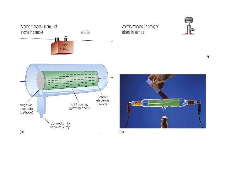 Insert figure 4. 24 Isotopes of Hydrogen 