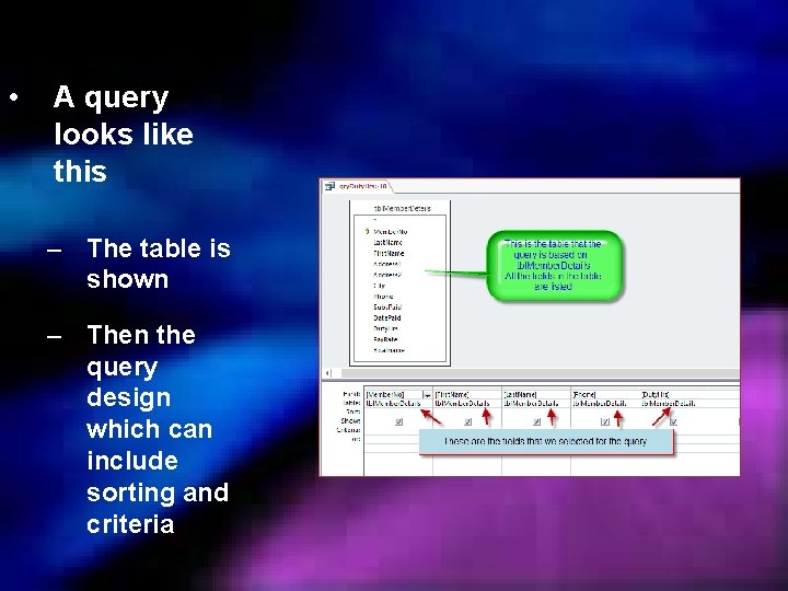  • A query looks like this – The table is shown – Then