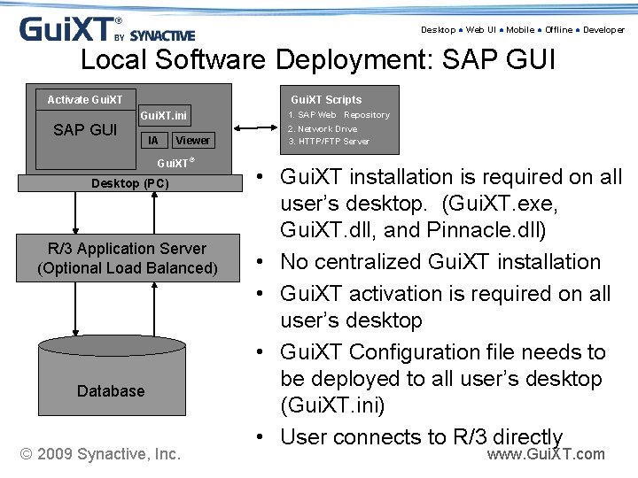 Desktop ● Web UI ● Mobile ● Offline ● Developer Local Software Deployment: SAP