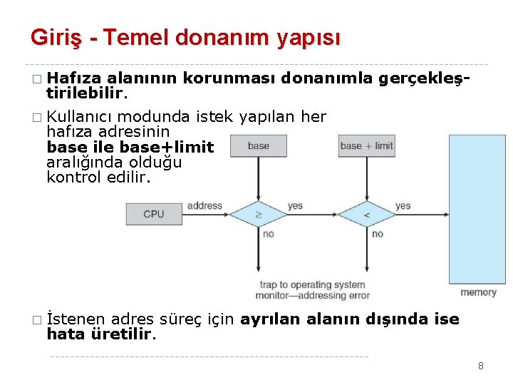 Giriş - Temel donanım yapısı � Hafıza alanının korunması donanımla gerçekleştirilebilir. � Kullanıcı modunda