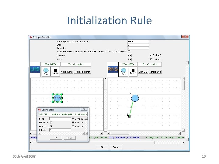 Initialization Rule 30 th April 2008 13 