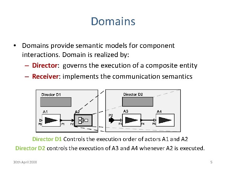 Domains • Domains provide semantic models for component interactions. Domain is realized by: –