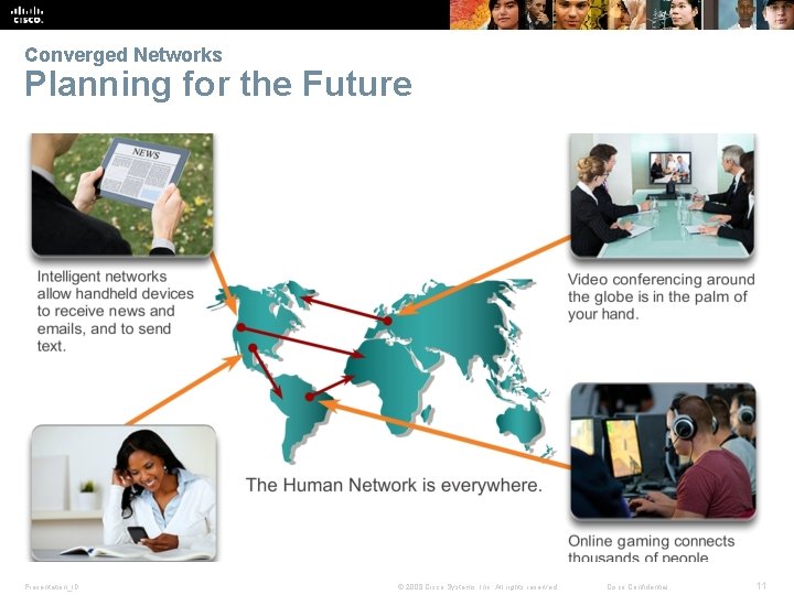 Converged Networks Planning for the Future Presentation_ID © 2008 Cisco Systems, Inc. All rights