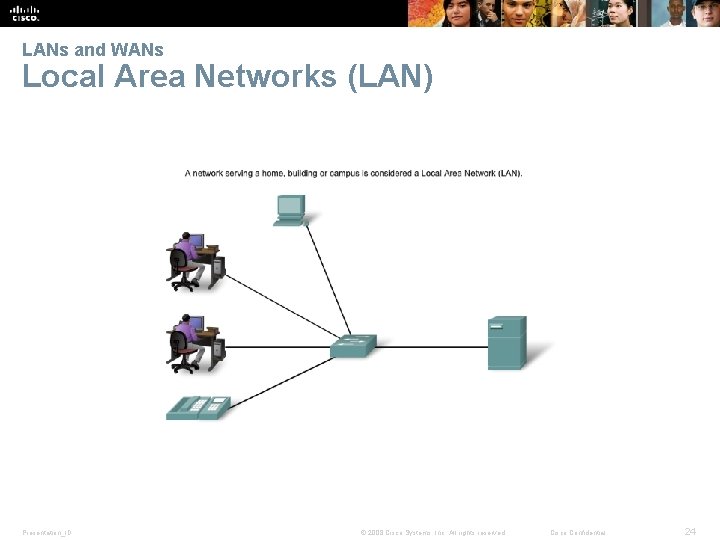 LANs and WANs Local Area Networks (LAN) Presentation_ID © 2008 Cisco Systems, Inc. All
