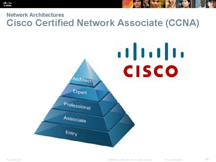 Network Architectures Cisco Certified Network Associate (CCNA) Presentation_ID © 2008 Cisco Systems, Inc. All