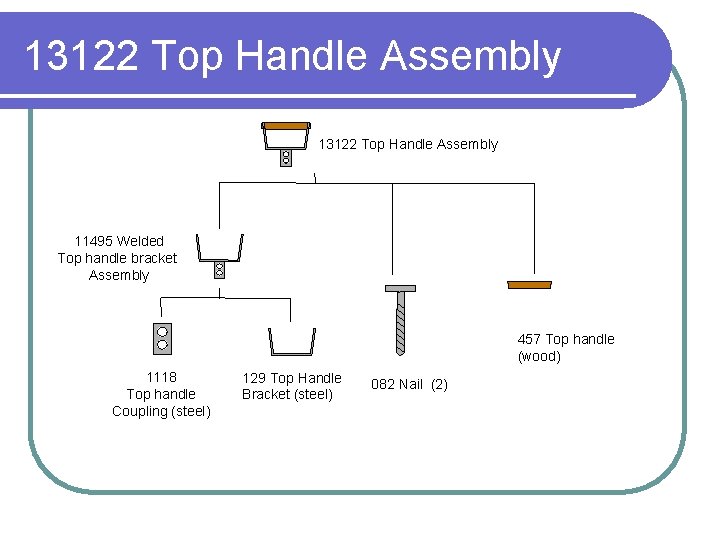 13122 Top Handle Assembly 11495 Welded Top handle bracket Assembly 457 Top handle (wood)