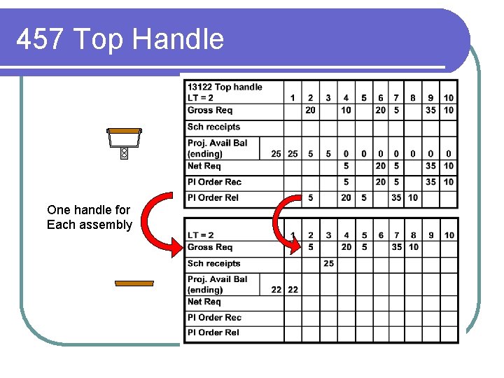 457 Top Handle One handle for Each assembly 