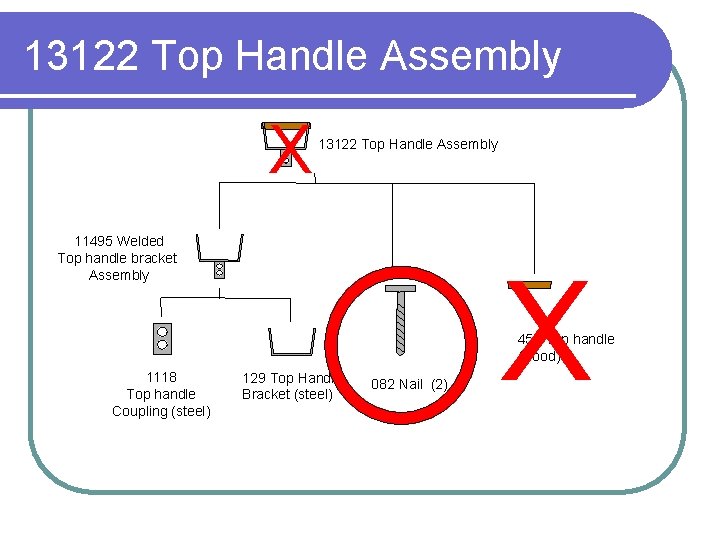 13122 Top Handle Assembly X 13122 Top Handle Assembly 11495 Welded Top handle bracket