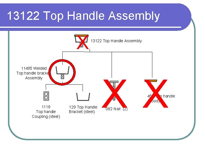 13122 Top Handle Assembly X 13122 Top Handle Assembly 11495 Welded Top handle bracket