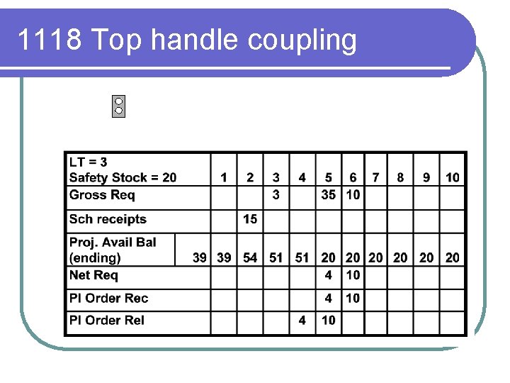 1118 Top handle coupling 