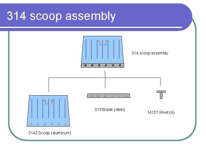 314 scoop assembly 019 Blade (steel) 2142 Scoop (aluminum) 14127 Rivet (6) 