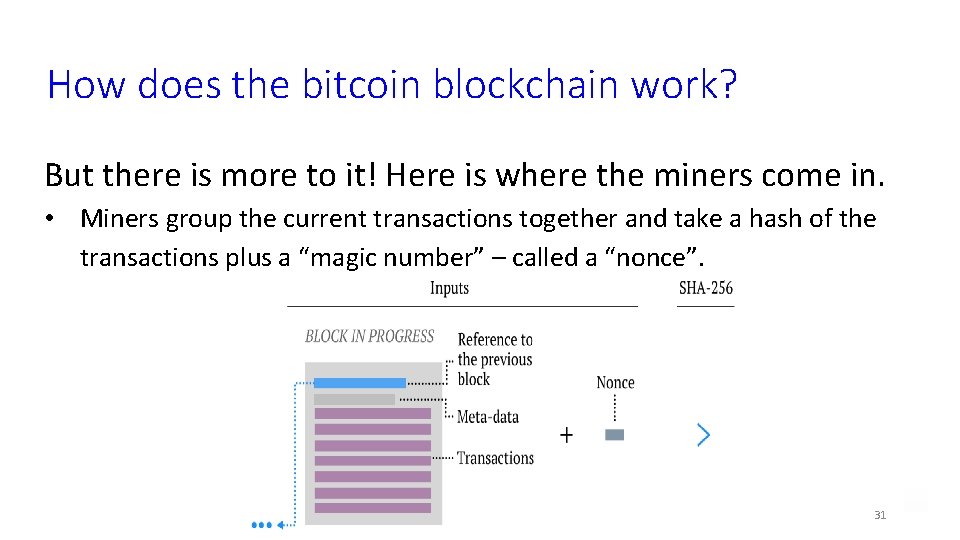 How does the bitcoin blockchain work? But there is more to it! Here is