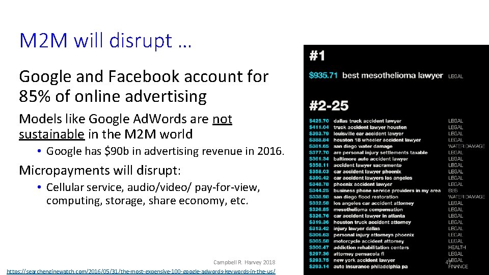 M 2 M will disrupt … Google and Facebook account for 85% of online