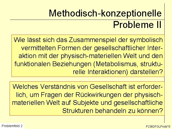 Methodisch-konzeptionelle Probleme II Wie lässt sich das Zusammenspiel der symbolisch vermittelten Formen der gesellschaftlicher