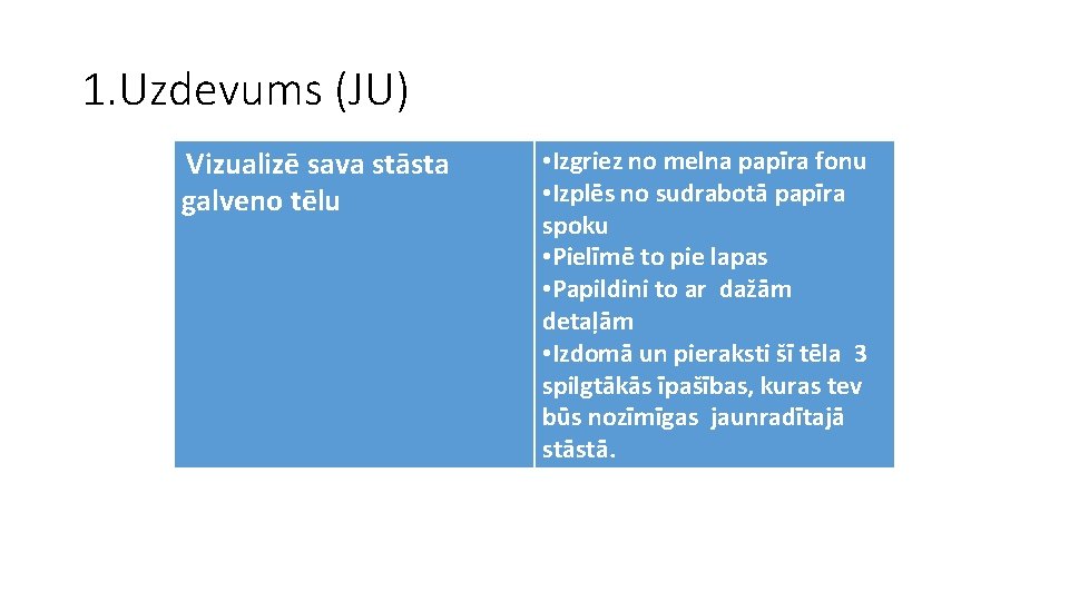 1. Uzdevums (JU) Vizualizē sava stāsta galveno tēlu • Izgriez no melna papīra fonu