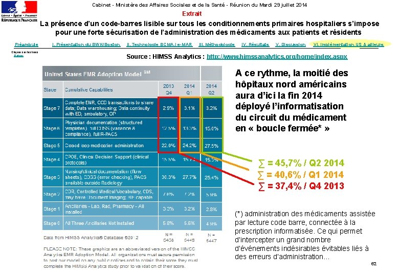 Cabinet - Ministère des Affaires Sociales et de la Santé - Réunion du Mardi