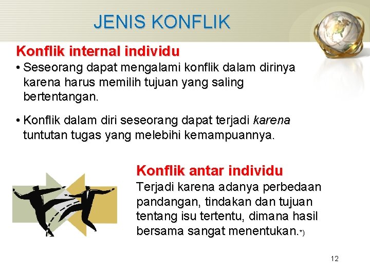 JENIS KONFLIK Konflik internal individu • Seseorang dapat mengalami konflik dalam dirinya karena harus