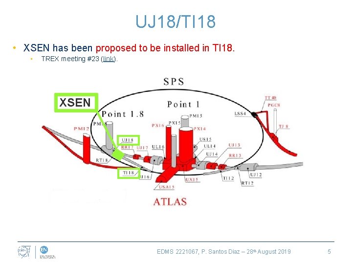 UJ 18/TI 18 • XSEN has been proposed to be installed in TI 18.