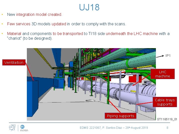UJ 18 • New integration model created. • Few services 3 D models updated