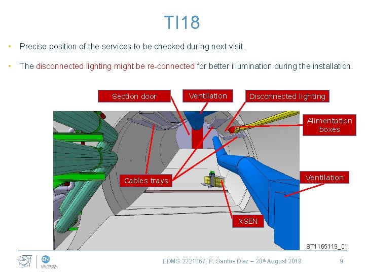 TI 18 • Precise position of the services to be checked during next visit.
