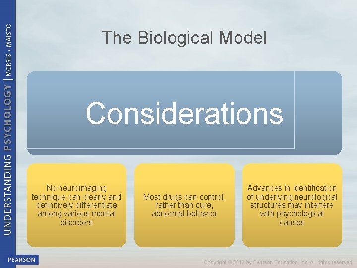 The Biological Model Considerations No neuroimaging technique can clearly and definitively differentiate among various