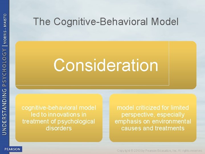 The Cognitive-Behavioral Model Consideration cognitive-behavioral model led to innovations in treatment of psychological disorders