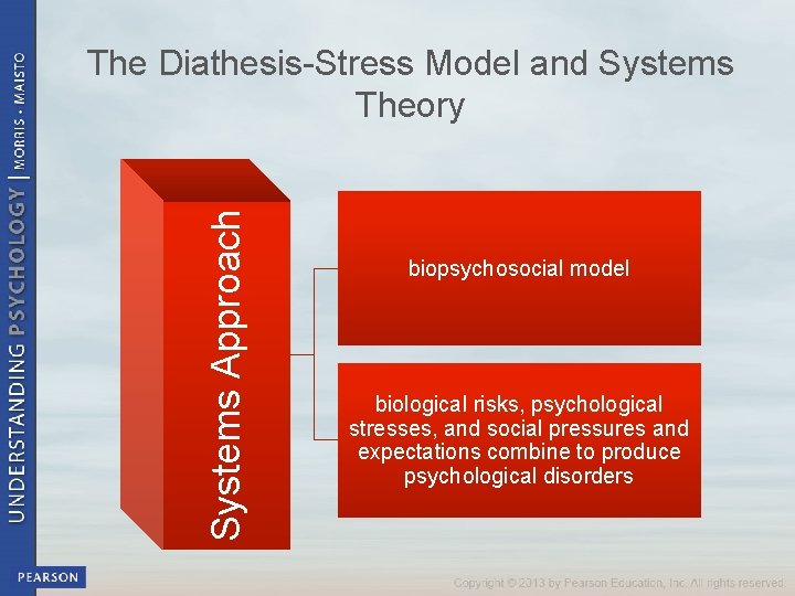Systems Approach The Diathesis-Stress Model and Systems Theory biopsychosocial model biological risks, psychological stresses,
