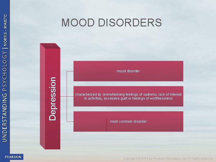 MOOD DISORDERS Depression mood disorder characterized by overwhelming feelings of sadness, lack of interest
