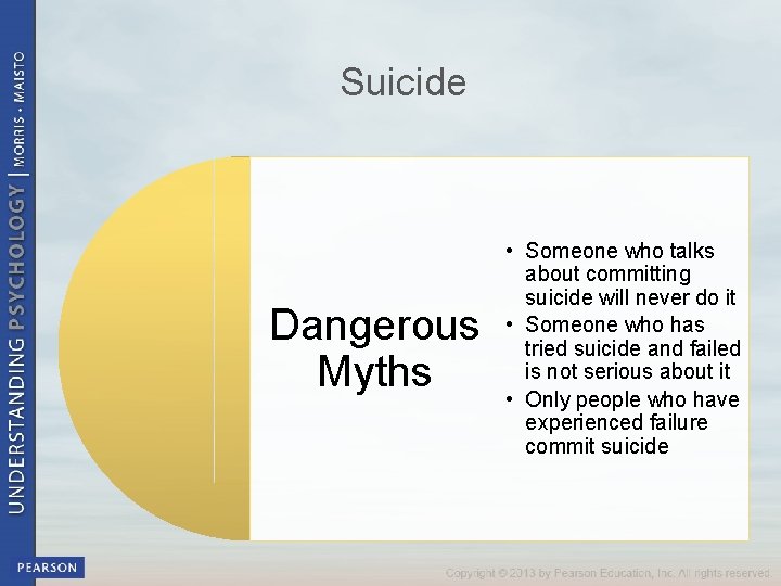 Suicide Dangerous Myths • Someone who talks about committing suicide will never do it
