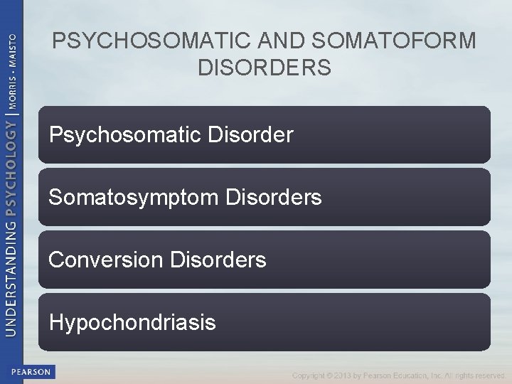 PSYCHOSOMATIC AND SOMATOFORM DISORDERS Psychosomatic Disorder Somatosymptom Disorders Conversion Disorders Hypochondriasis 