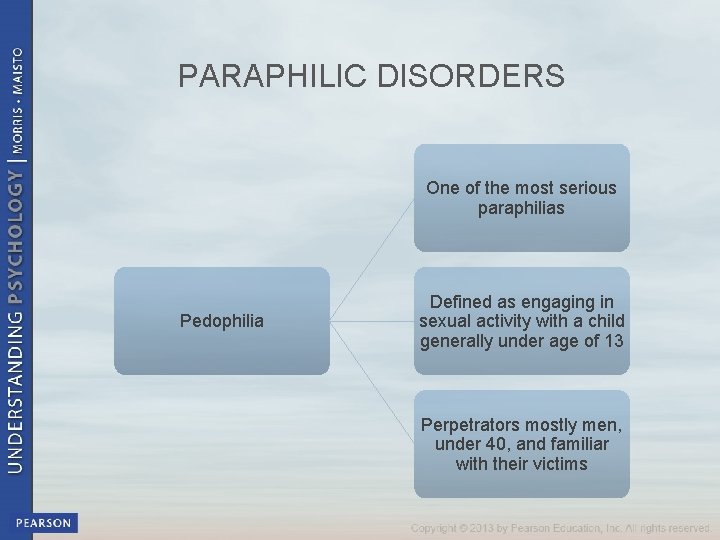 PARAPHILIC DISORDERS One of the most serious paraphilias Pedophilia Defined as engaging in sexual