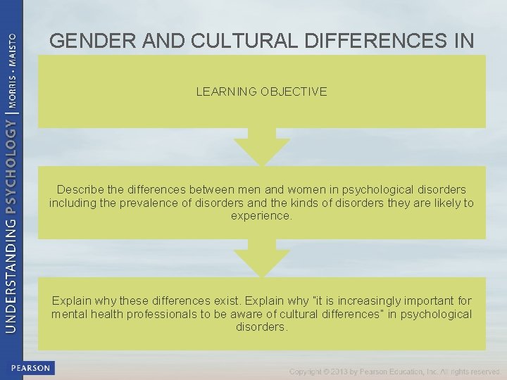 GENDER AND CULTURAL DIFFERENCES IN PSYCHOLOGICAL DISORDERS LEARNING OBJECTIVE Describe the differences between men
