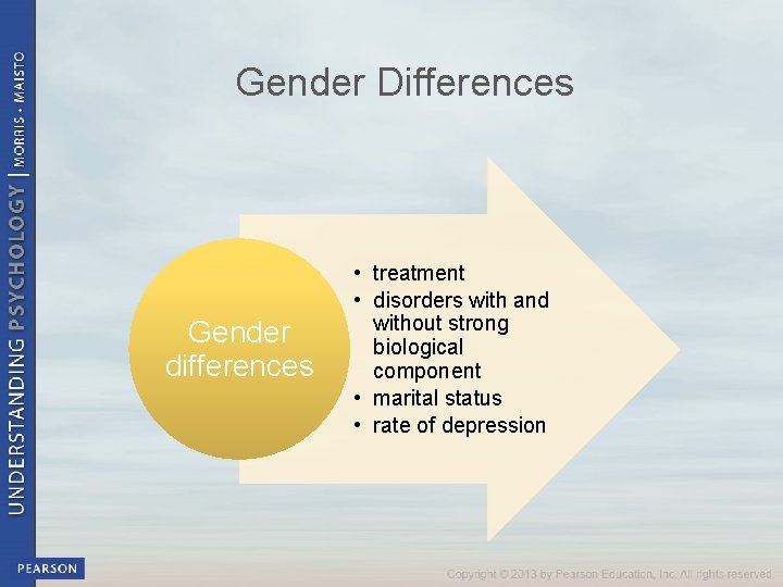Gender Differences Gender differences • treatment • disorders with and without strong biological component
