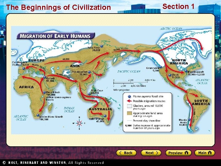 The Beginnings of Civilization Section 1 