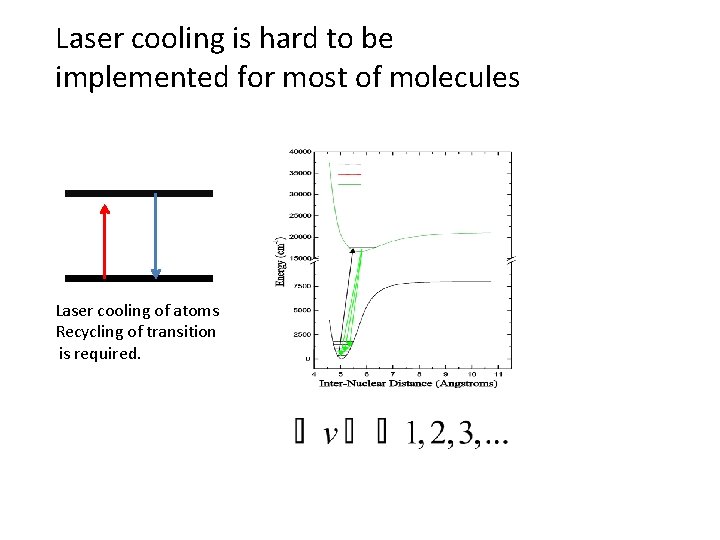 Laser cooling is hard to be implemented for most of molecules Laser cooling of