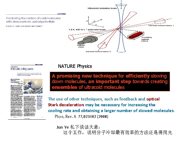 NATURE Physics A promising new technique for efficiently slowing down molecules, an important step