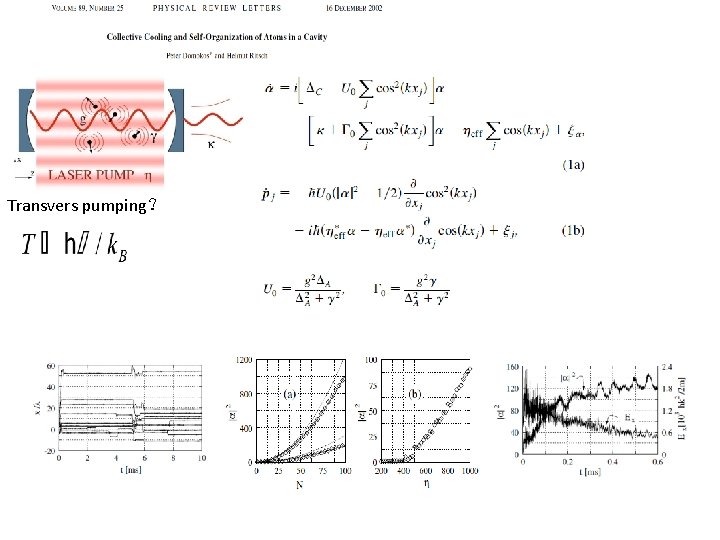 Transvers pumping？ 
