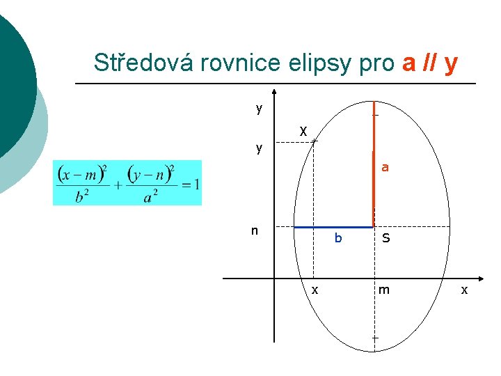 Středová rovnice elipsy pro a // y y X y a n b x