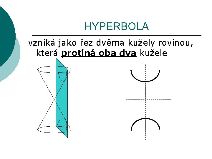 HYPERBOLA vzniká jako řez dvěma kužely rovinou, která protíná oba dva kužele 