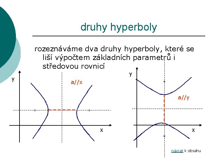 druhy hyperboly rozeznáváme dva druhy hyperboly, které se liší výpočtem základních parametrů i středovou