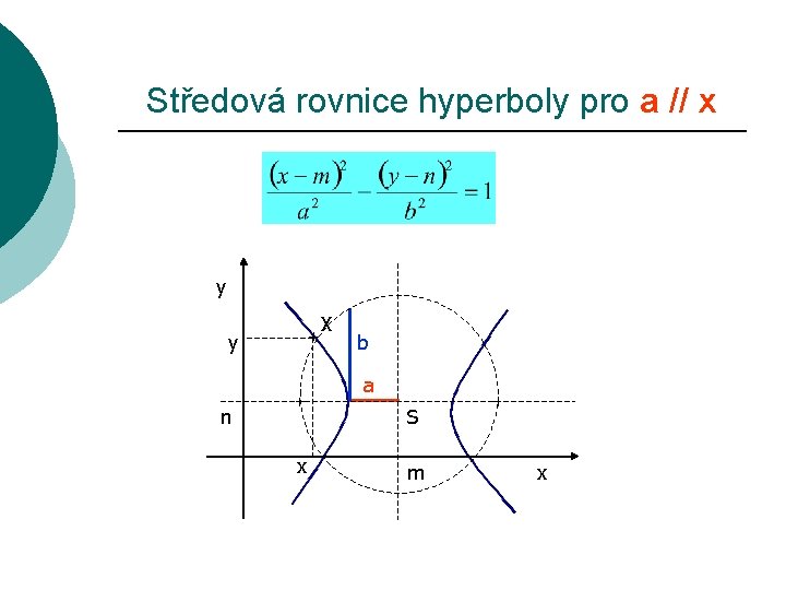 Středová rovnice hyperboly pro a // x y X y b a n S